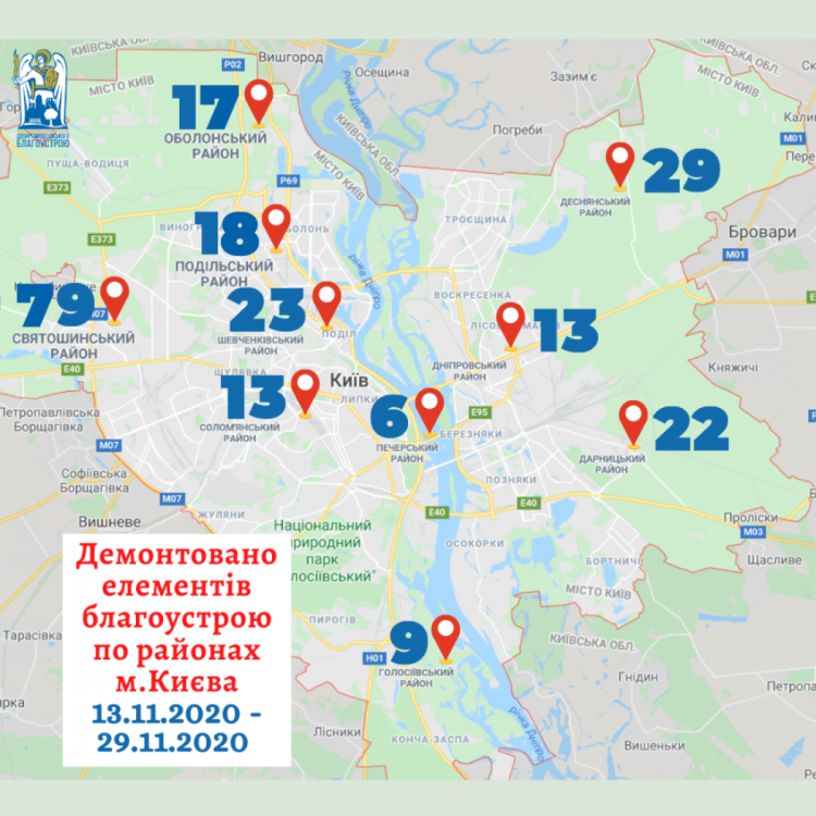 У Києві демонтували 229 МАФів та тимчасових споруд