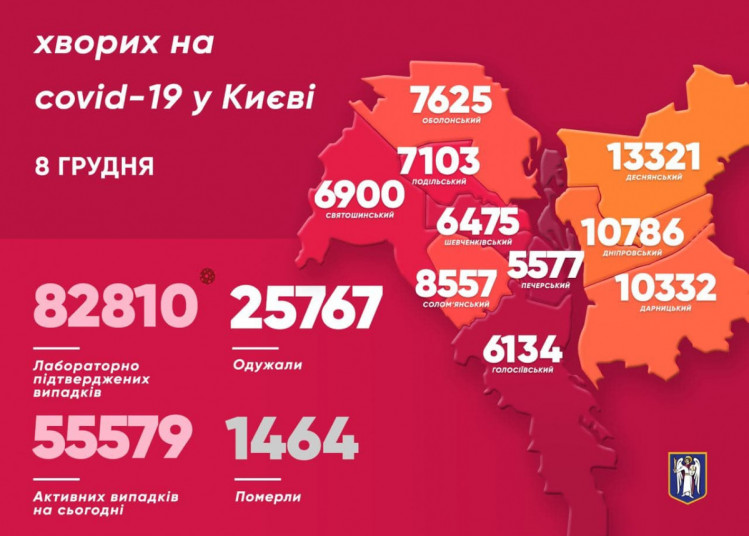 Статистика захворювання на коронавірус у Києві