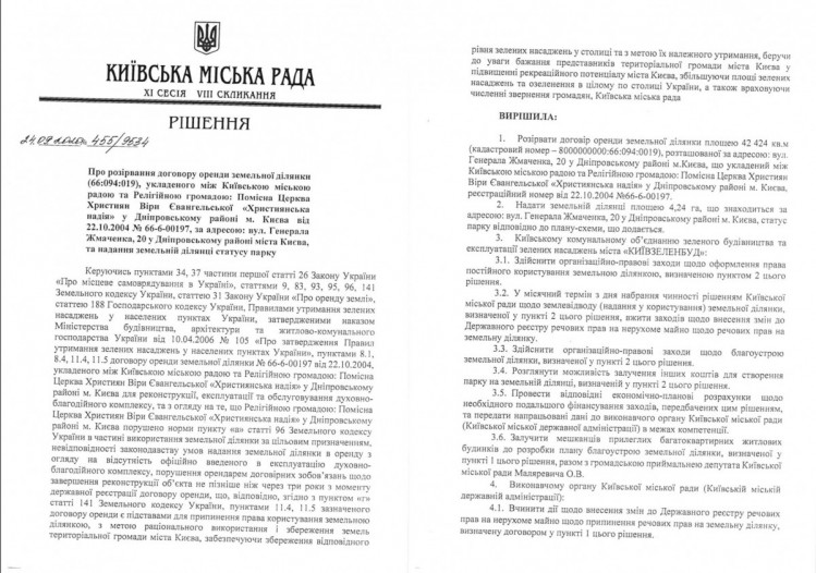 Рішення Київради
