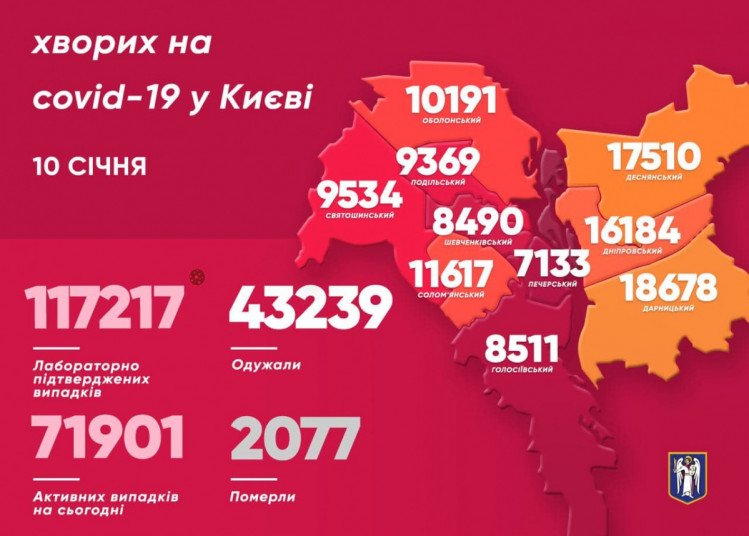 Коронавірус в Києві