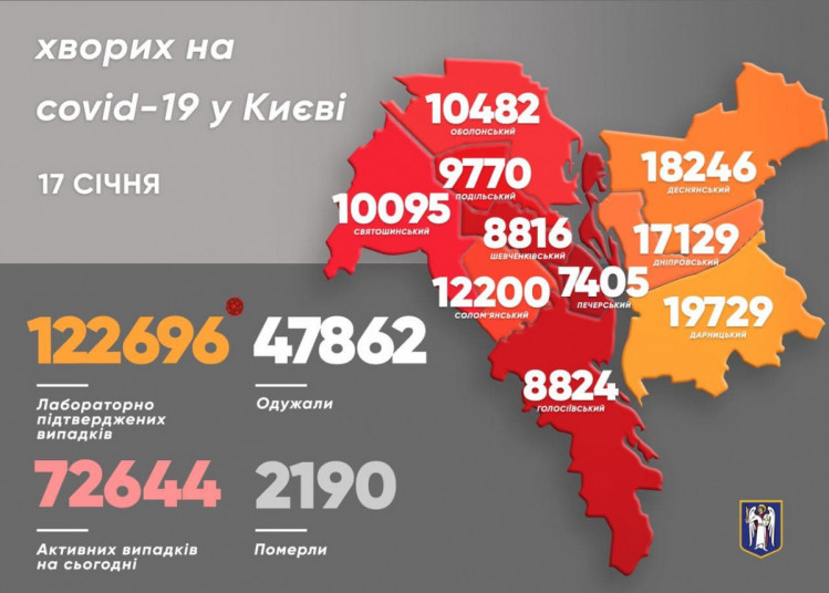 Статистика захворюваності у Києві