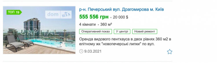 Пентхаус в Новопечерських липках за 555 тисяч