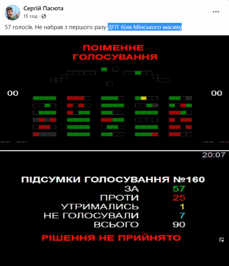 Голосування за забудову Мінського масиву