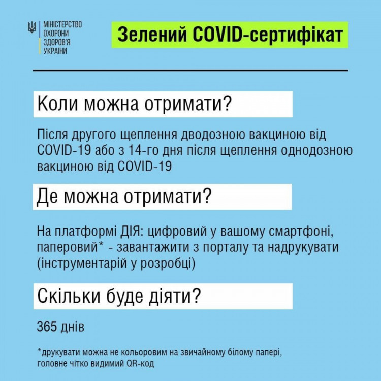 Новые правила карантина — Транспорт и привилегии для вакцинированных Какие новые правила карантина будут действовать в Киеве