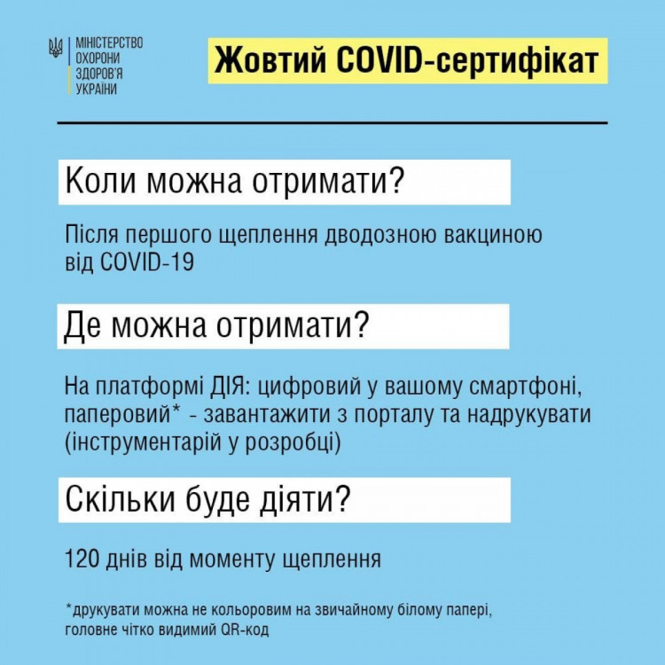 Новые правила карантина — Транспорт и привилегии для вакцинированных Какие новые правила карантина будут действовать в Киеве