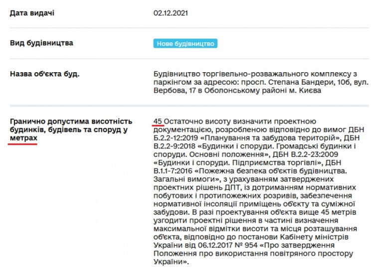 Документ про висотність ТРЦ