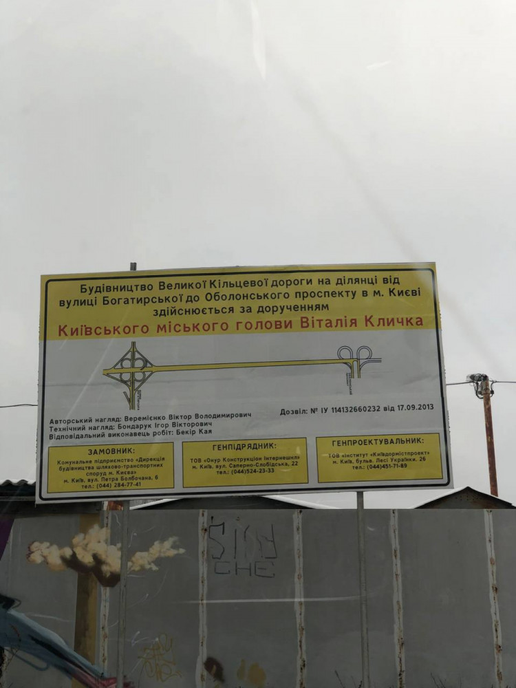 Большая Кольцевая дорога