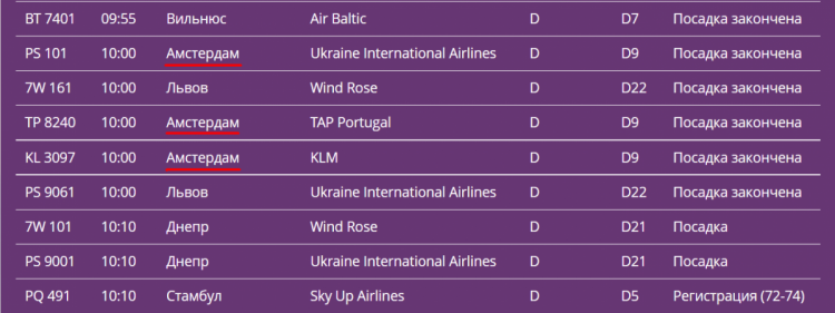 Скриншот табло аэропорта Борисполь